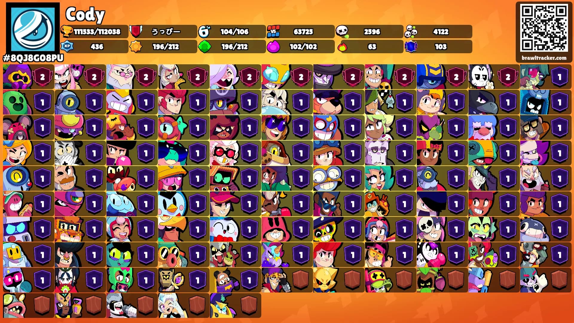 Cody's Ranks