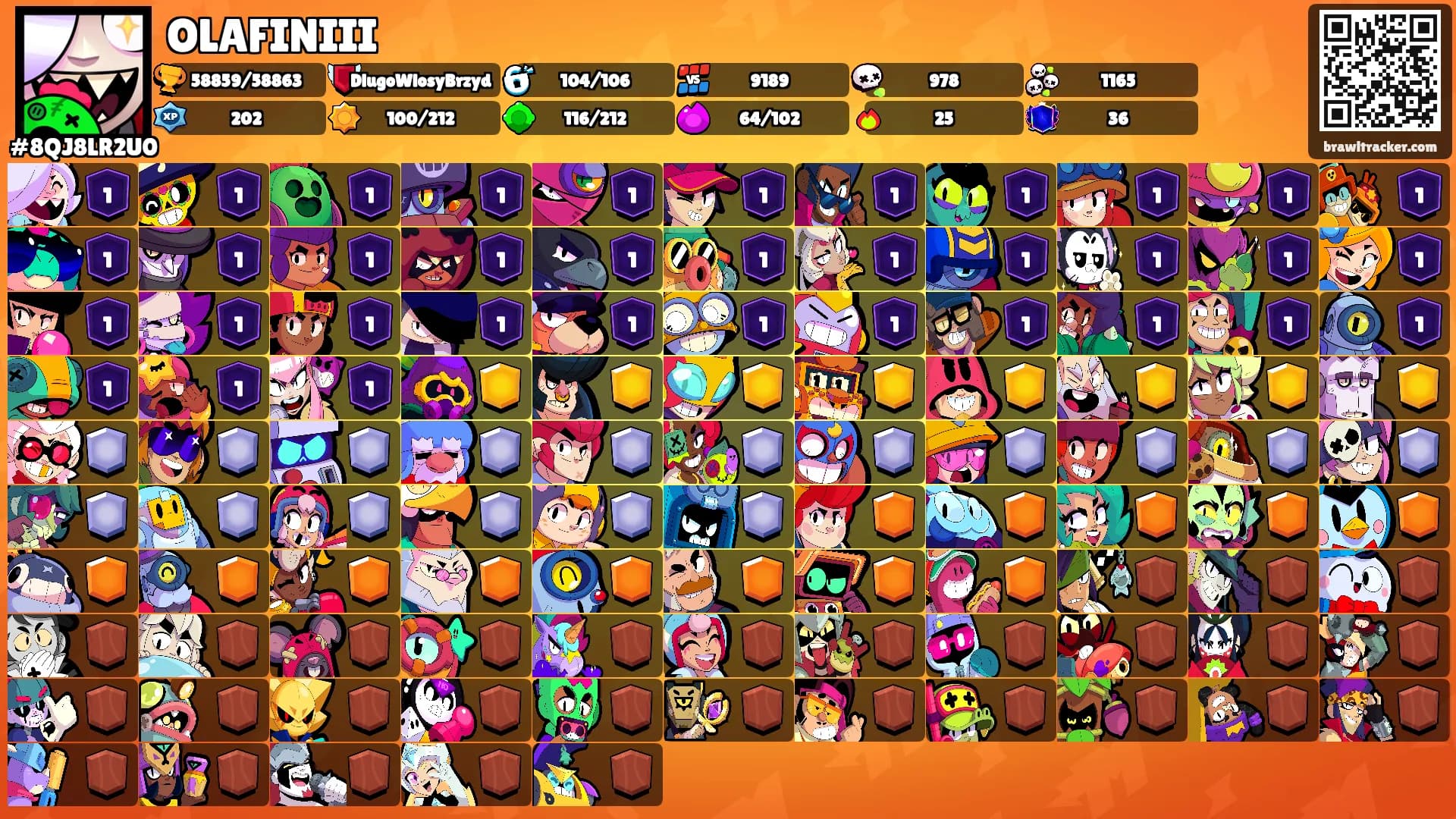 OLAFINIII's Ranks