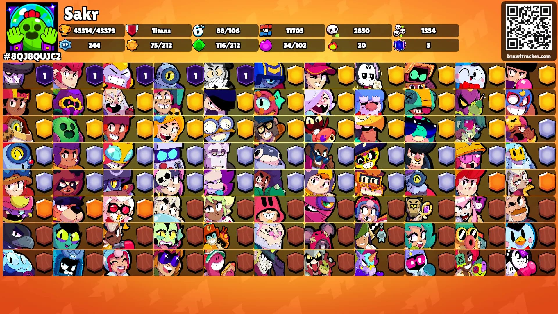 Sakr's Ranks