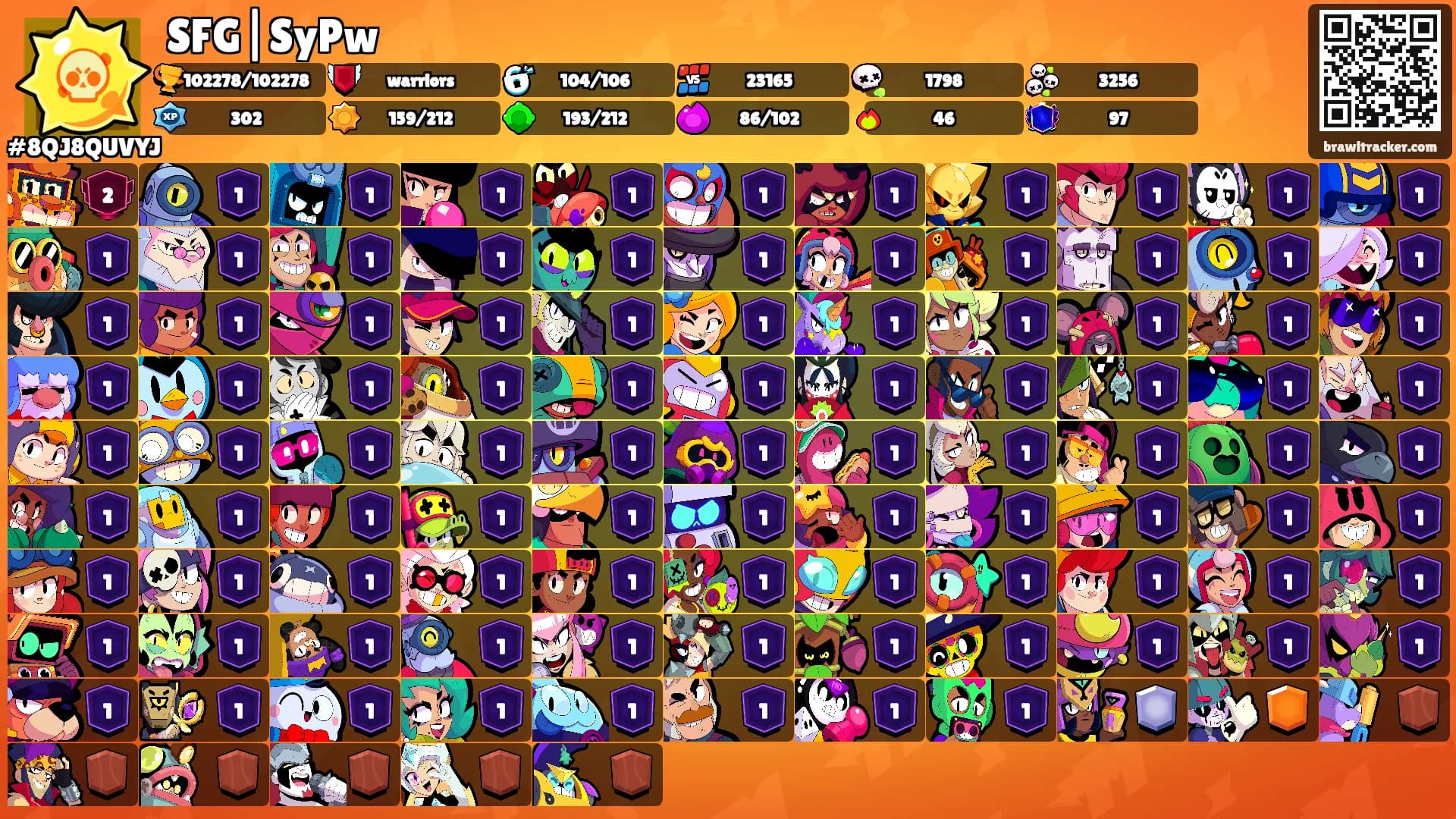 SFG|SyPw's Ranks