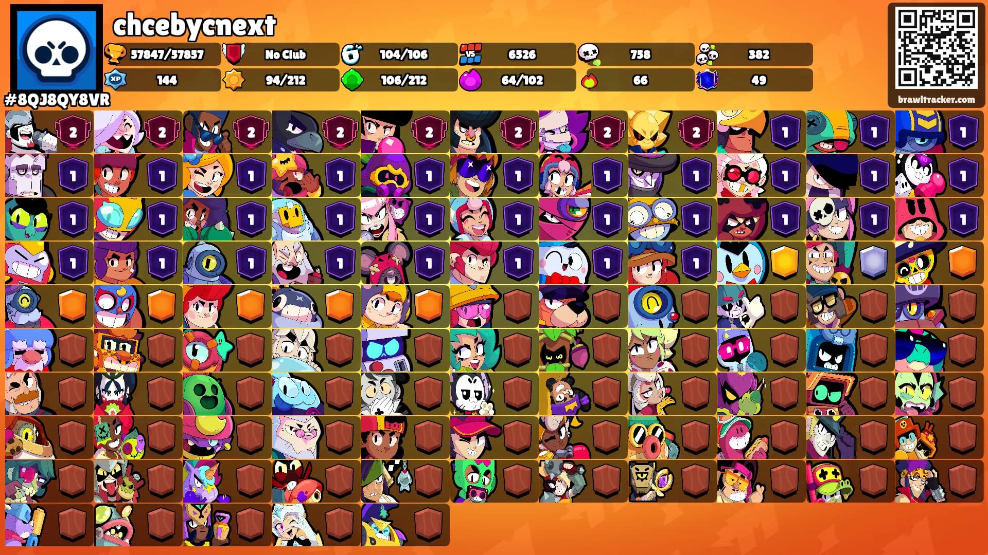 chcebycnext's Ranks