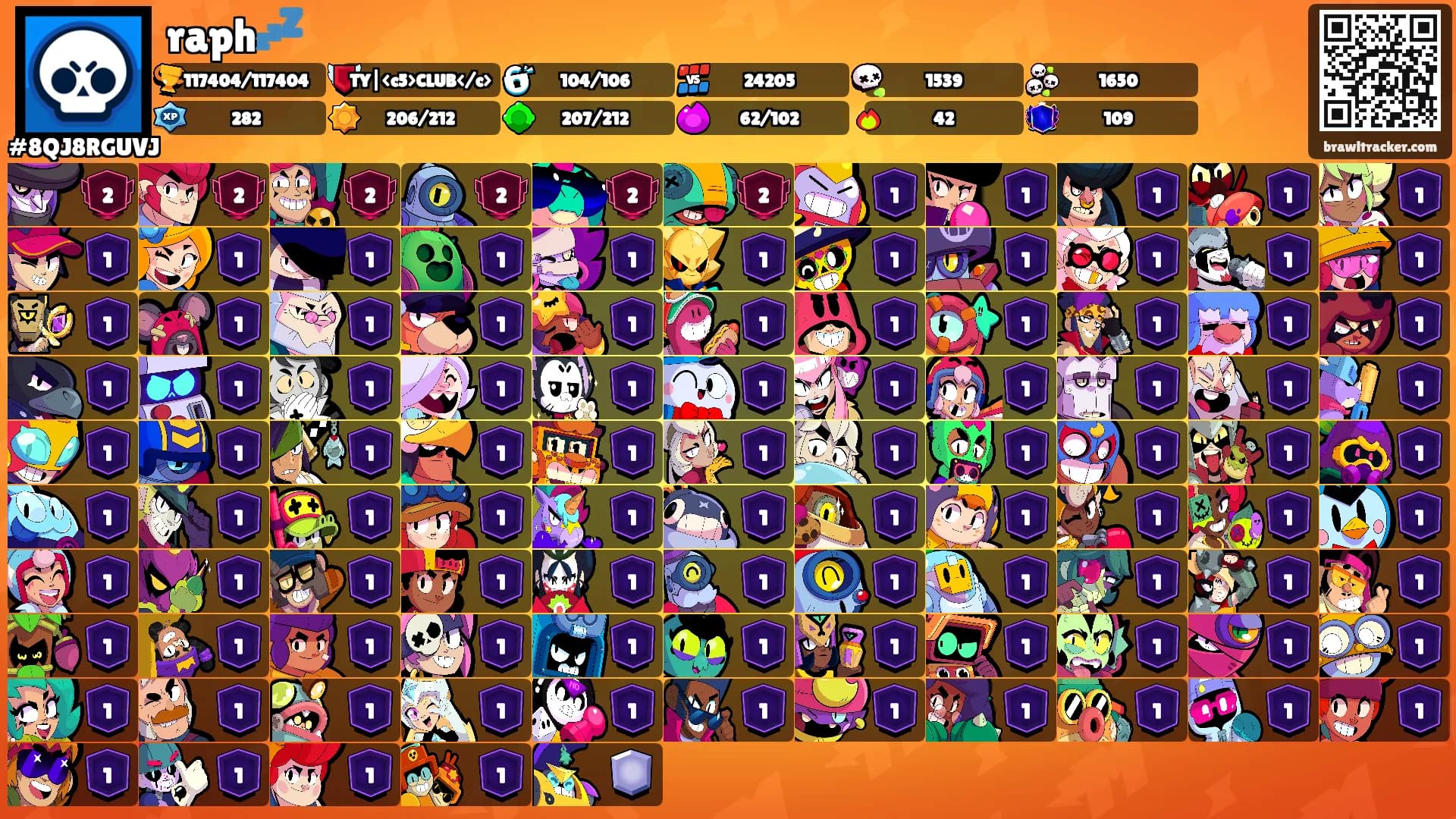 raph💤's Ranks