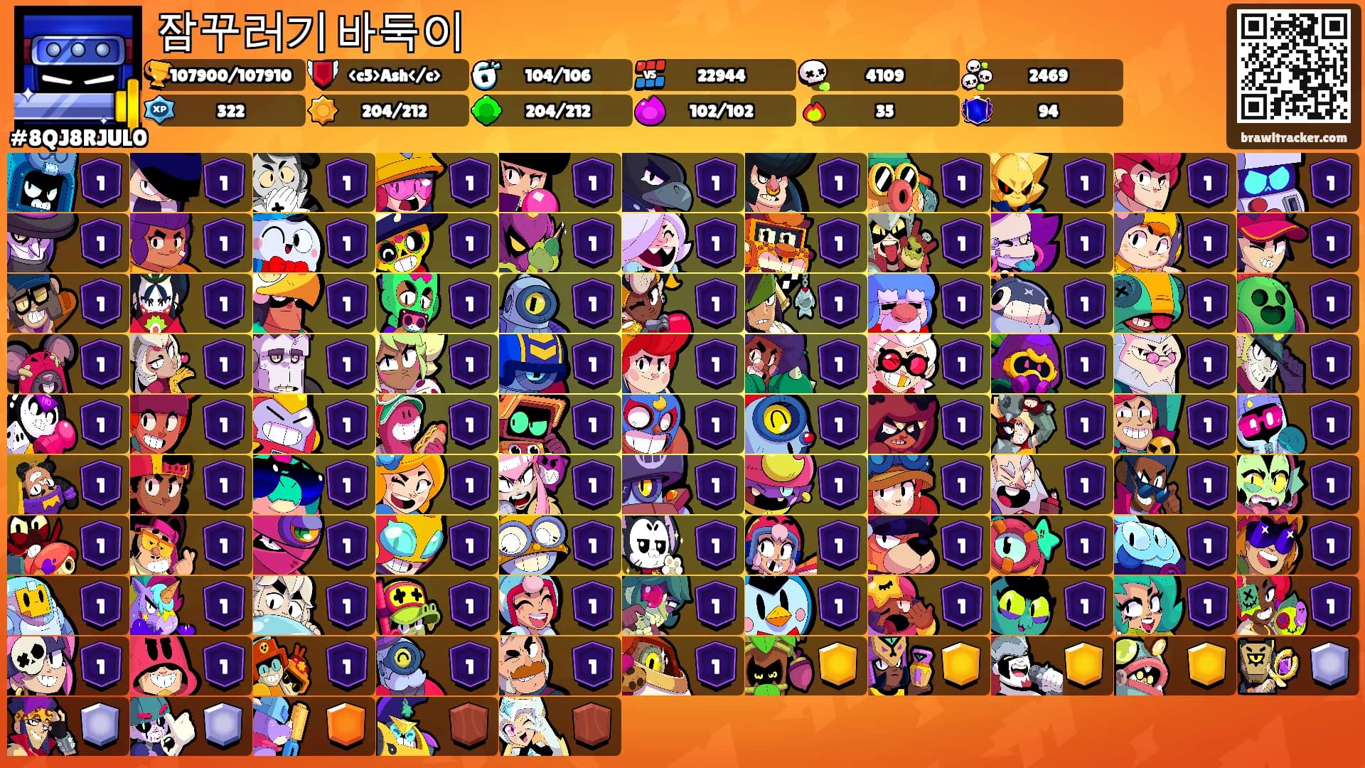 잠꾸러기 바둑이's Ranks