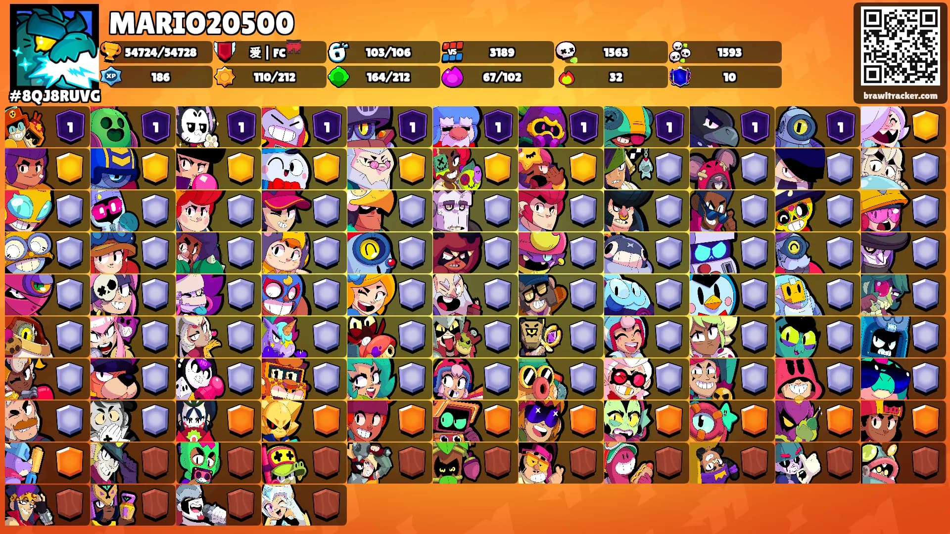 MARIO20500's Ranks