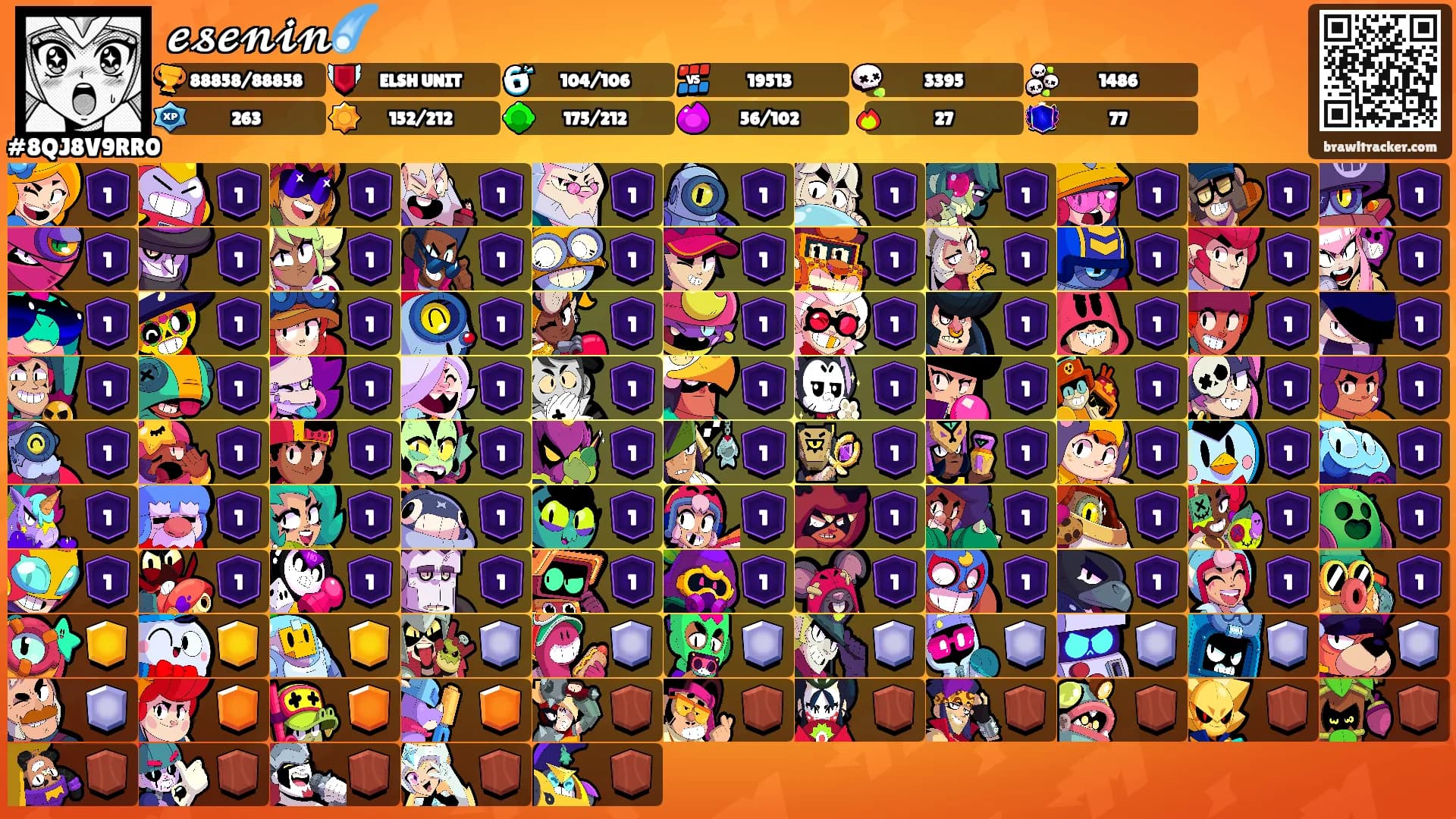 𝓮𝓼𝓮𝓷𝓲𝓷☄️'s Ranks