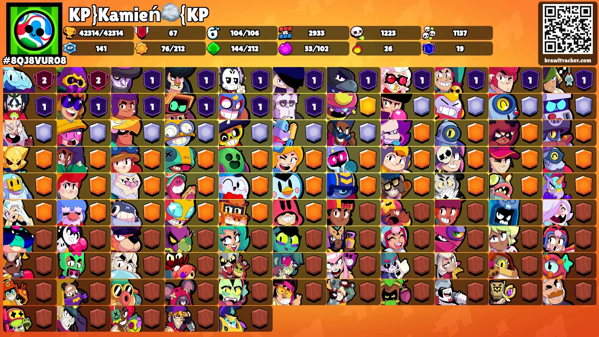 KP}Kamień🪨{KP's Ranks
