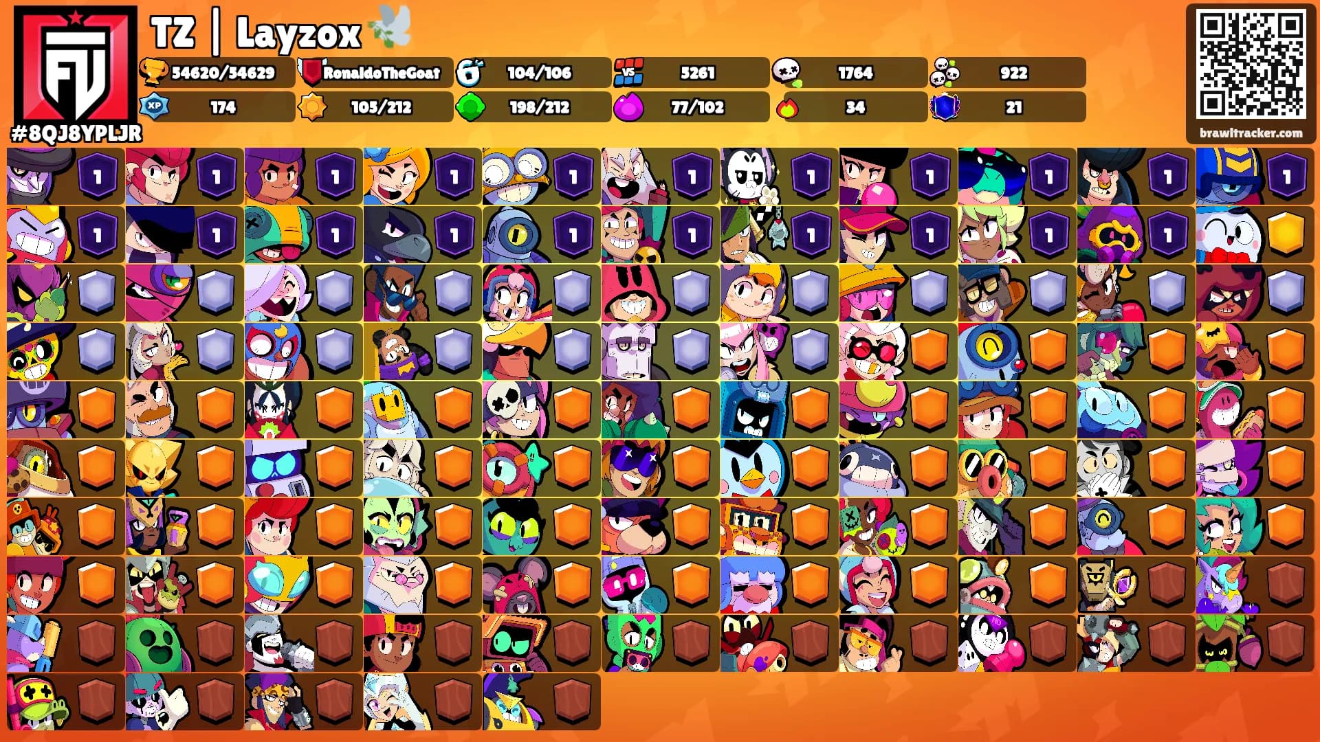 TZ | Layzox 🕊️'s Ranks
