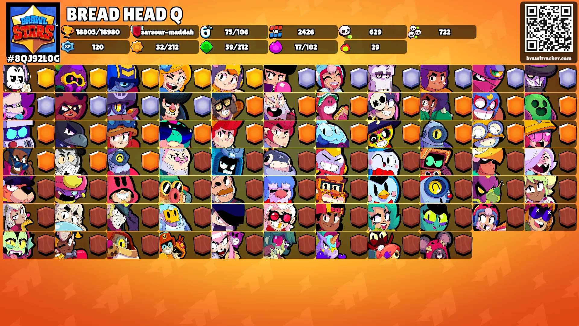 BREAD HEAD Q's Ranks