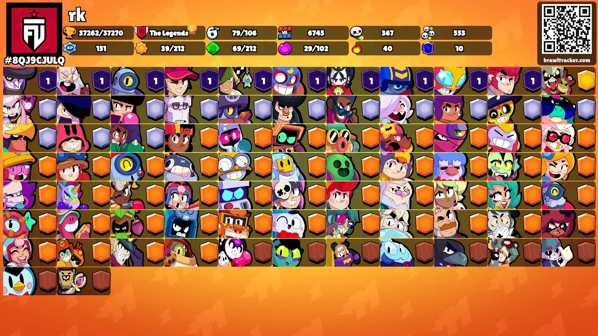 rk's Ranks