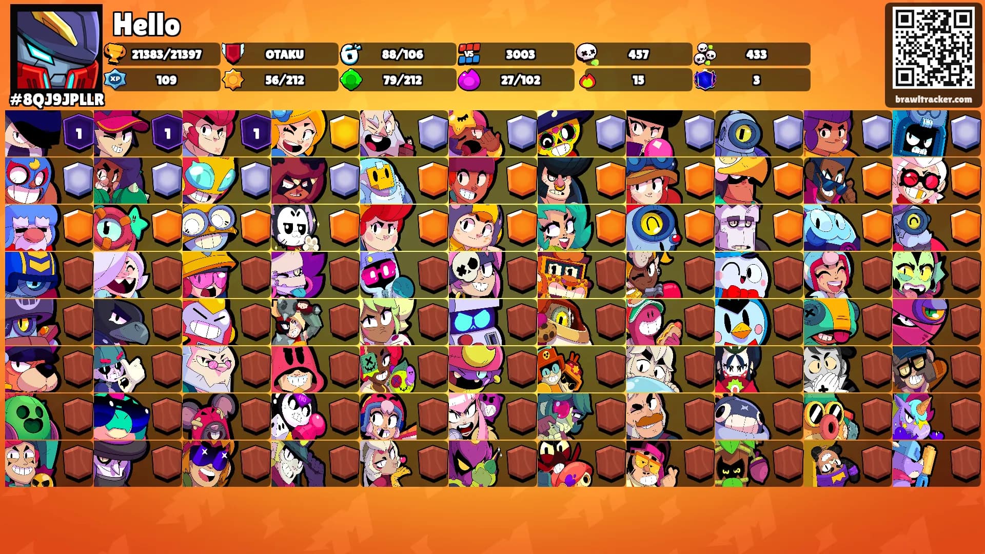 Hello's Ranks