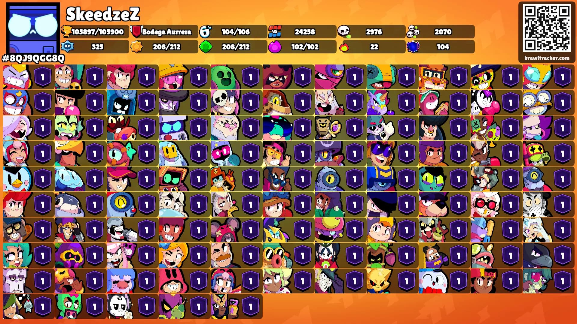 SkeedzeZ's Ranks