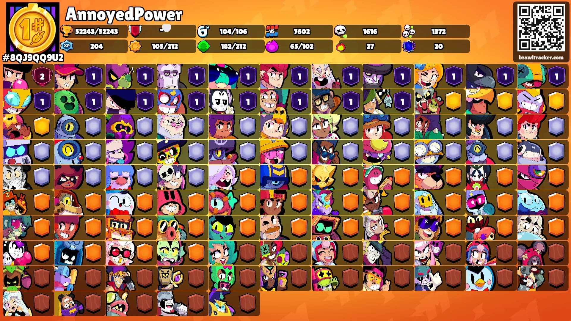 AnnoyedPower's Ranks