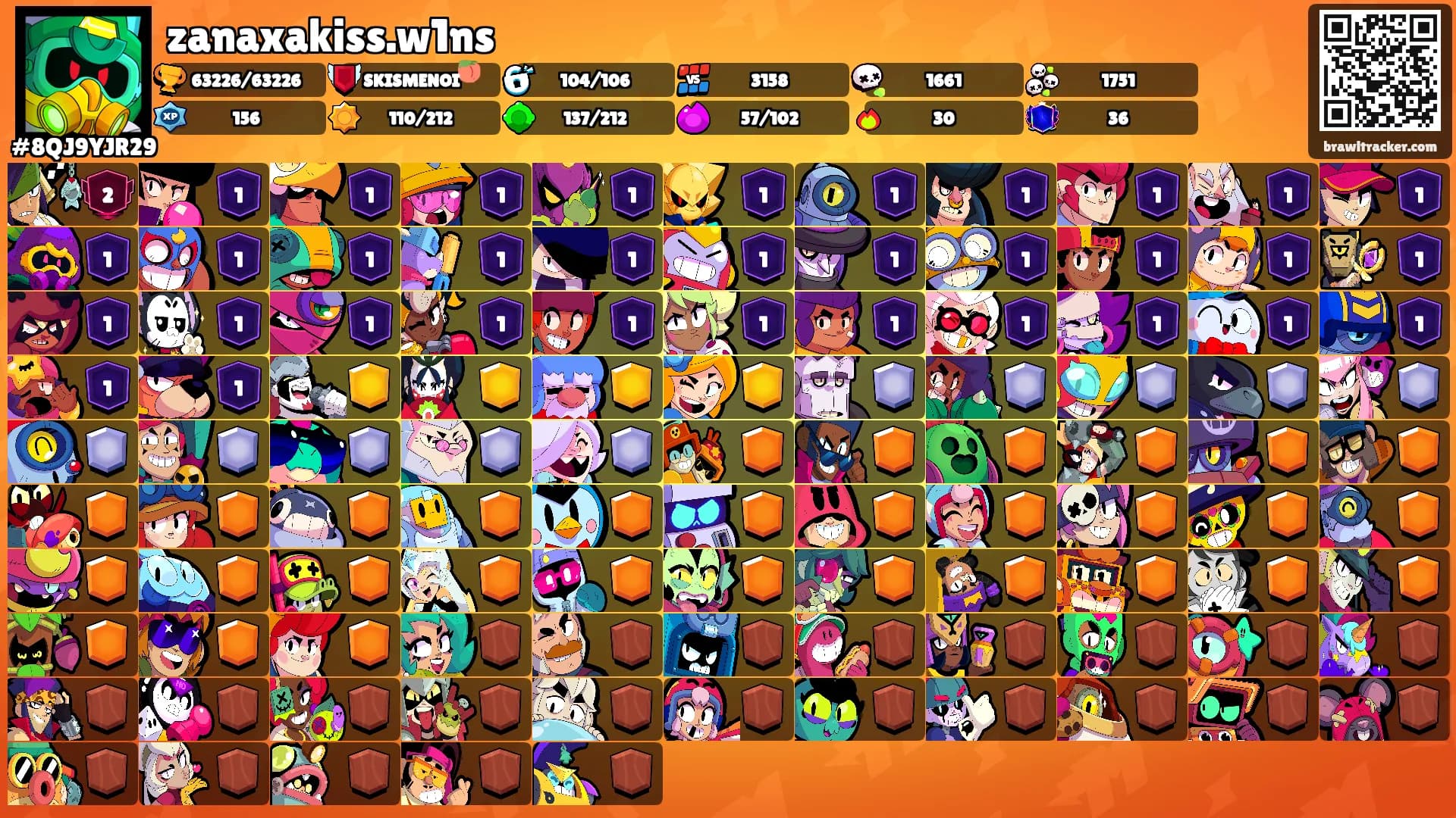zanaxakiss.w1ns's Ranks