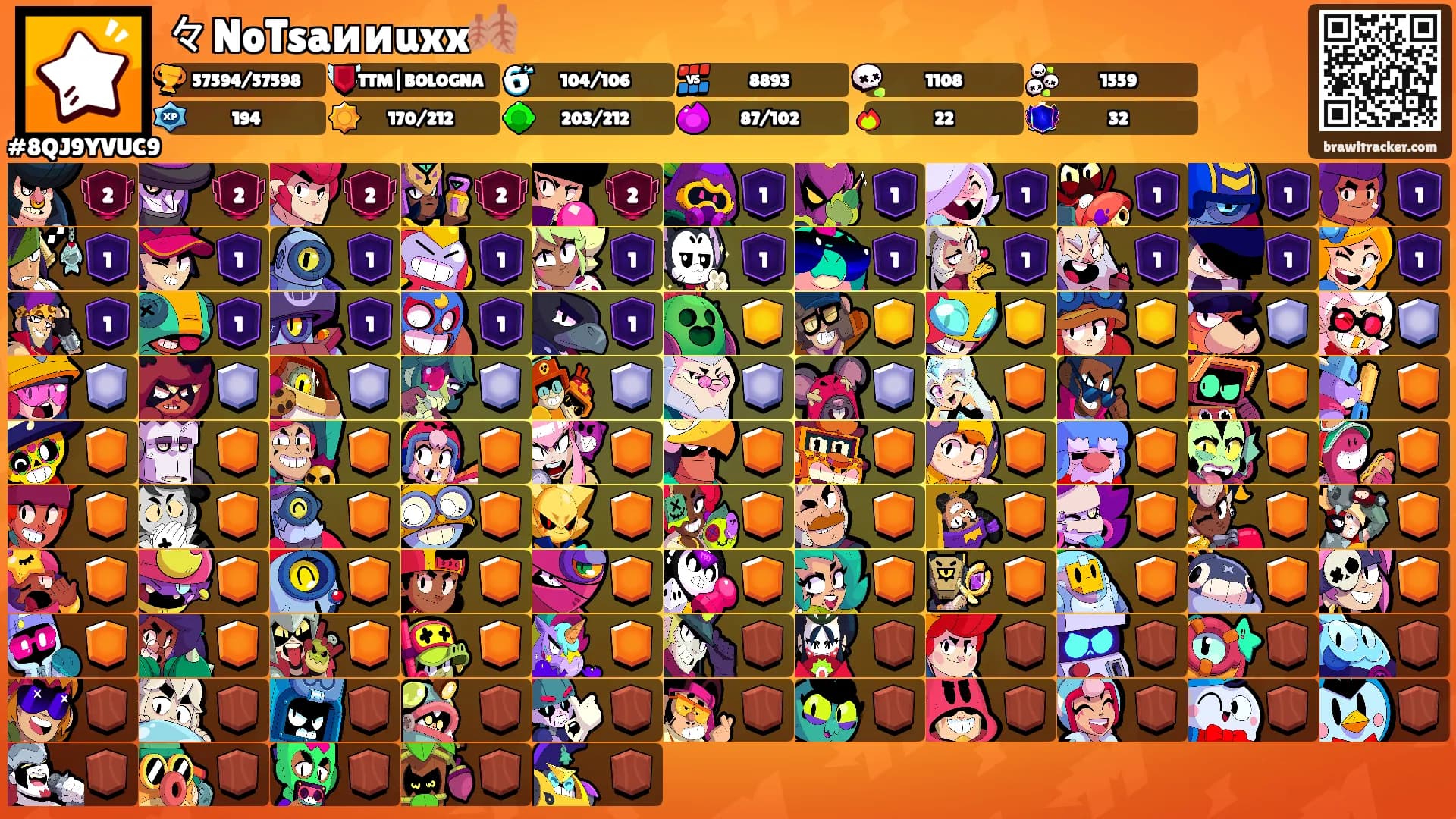 々NoTsaииuxx🍂's Ranks
