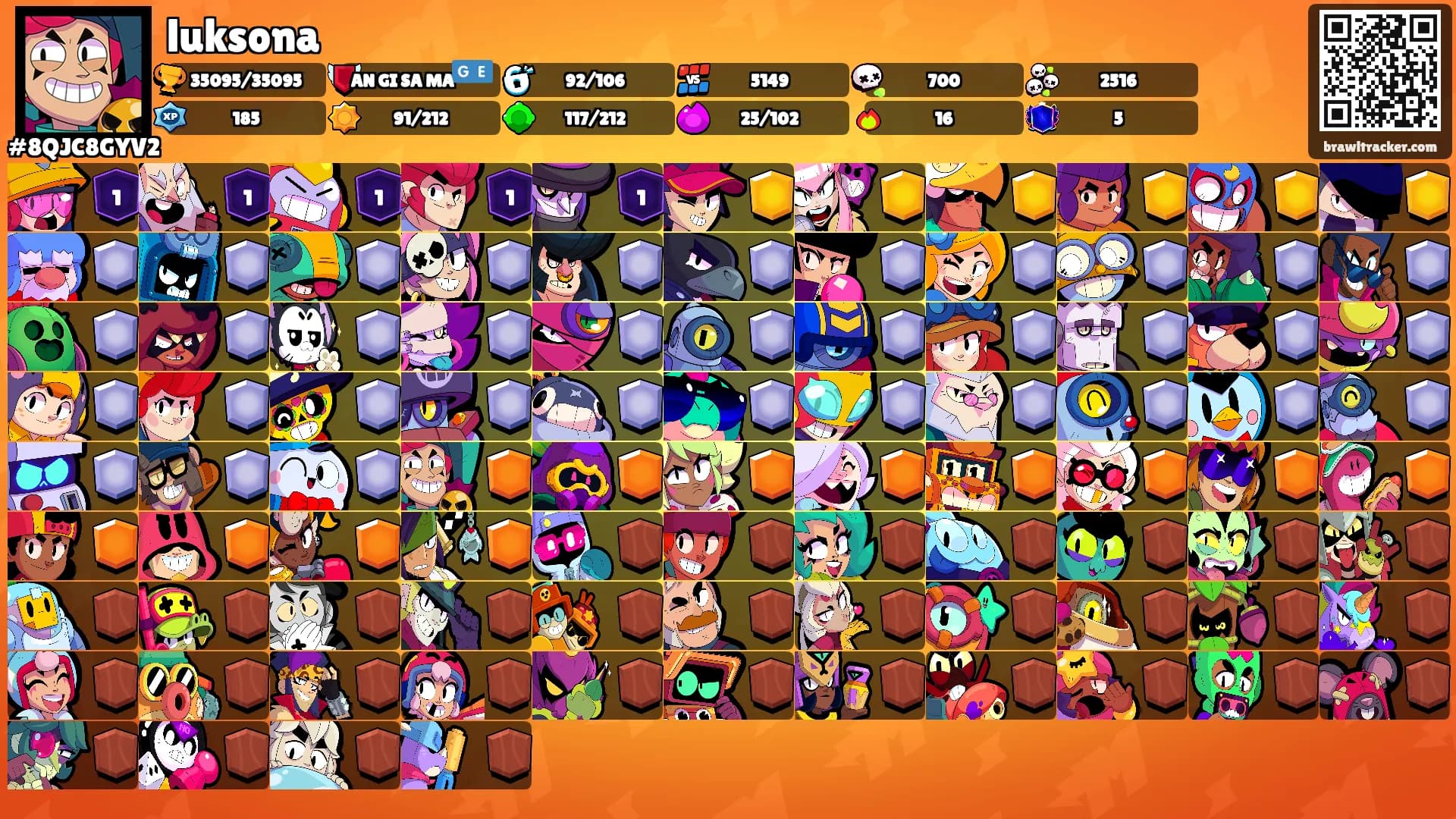 luksona's Ranks