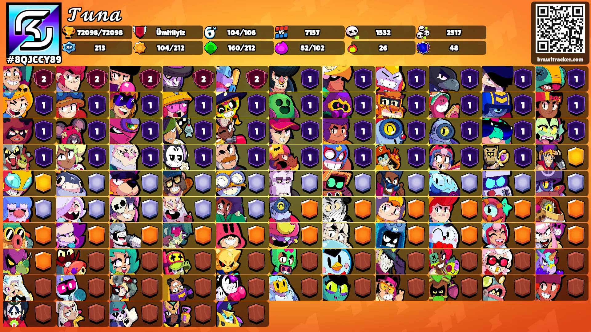 𝓣𝓾𝓷𝓪's Ranks