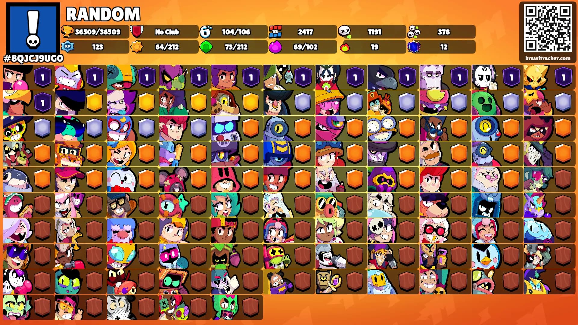 RANDOM's Ranks