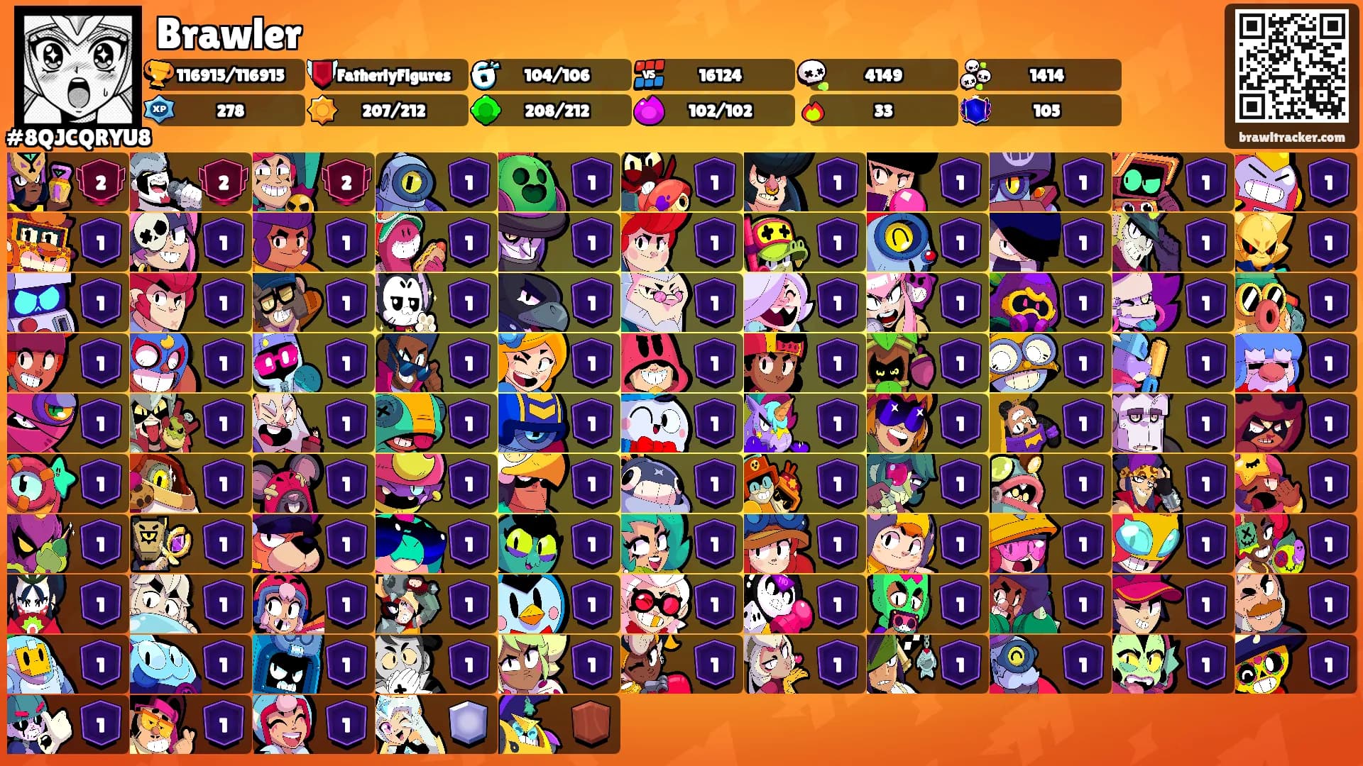 Brawler's Ranks