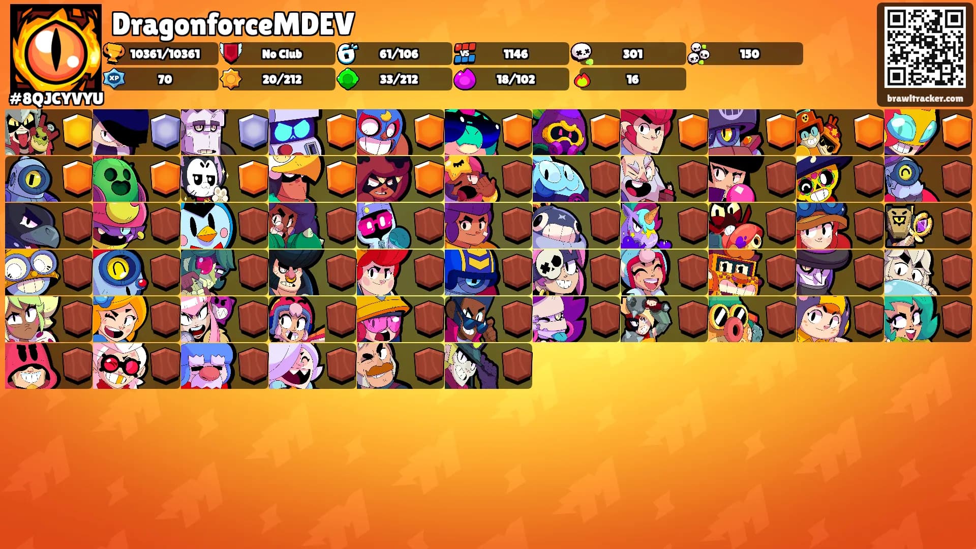 DragonforceMDEV's Ranks