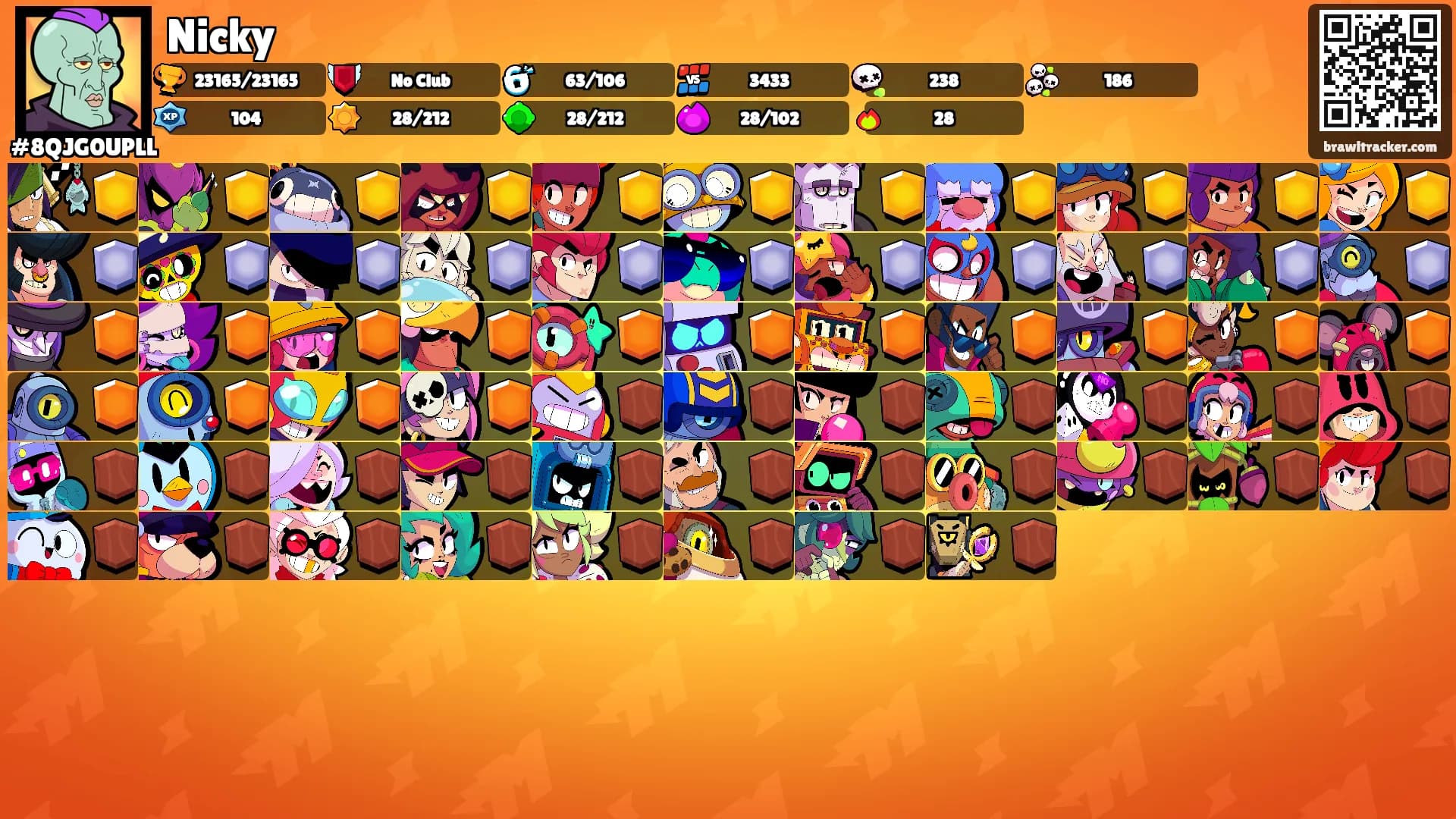 Nicky's Ranks