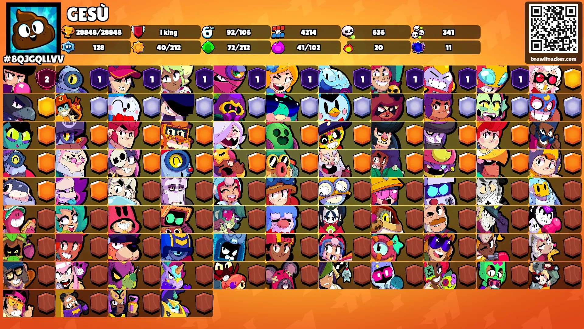 GESÙ's Ranks