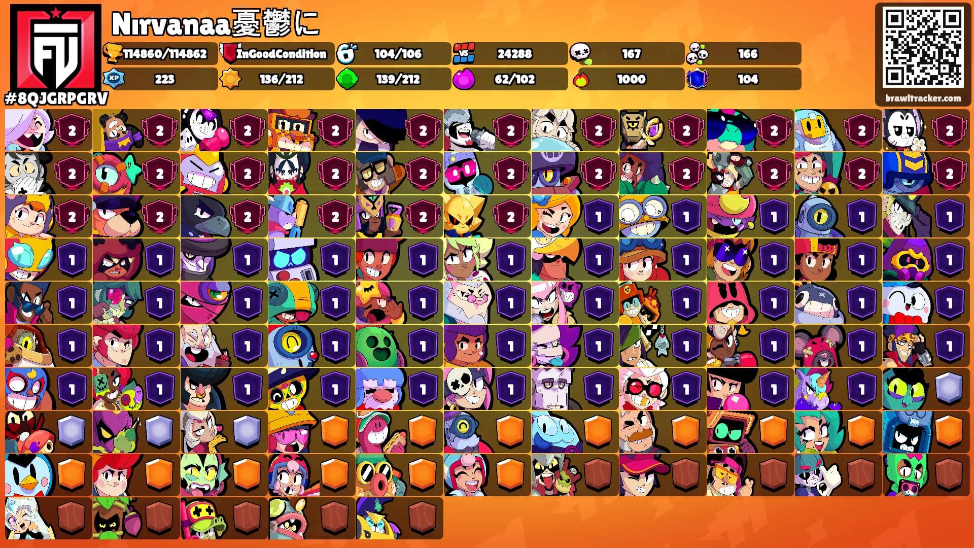 Nırvanaa憂鬱に's Ranks