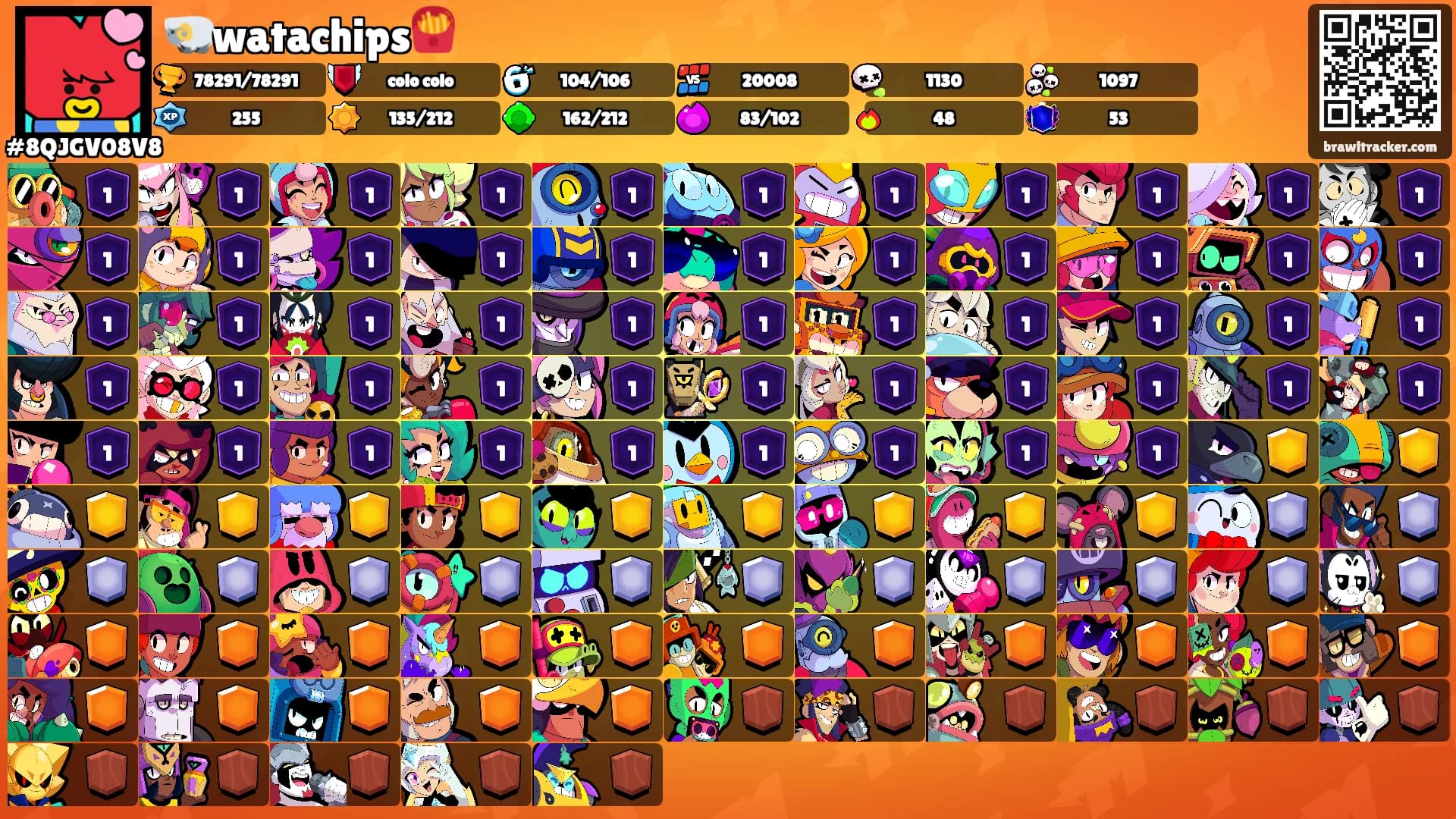 🐏watachips🍟's Ranks