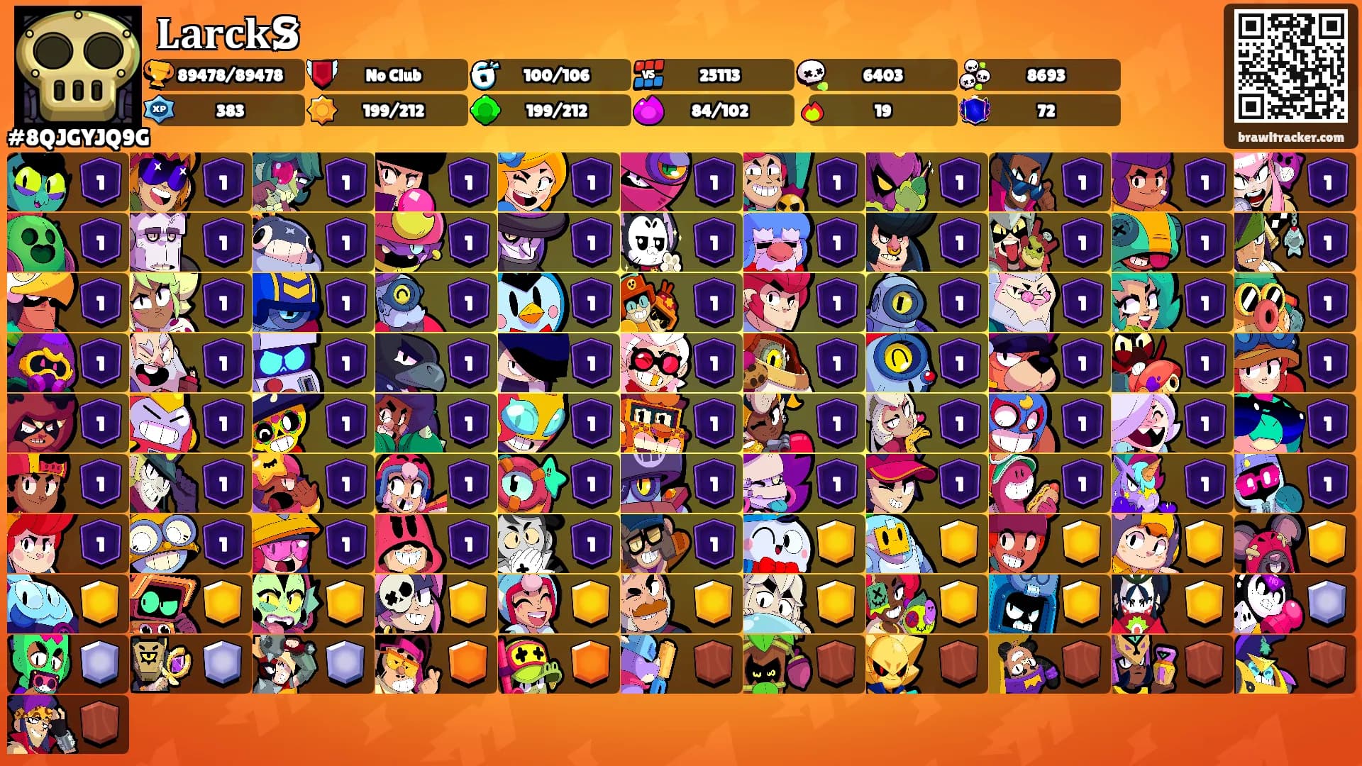 𝐋𝐚𝐫𝐜𝐤S̷'s Ranks