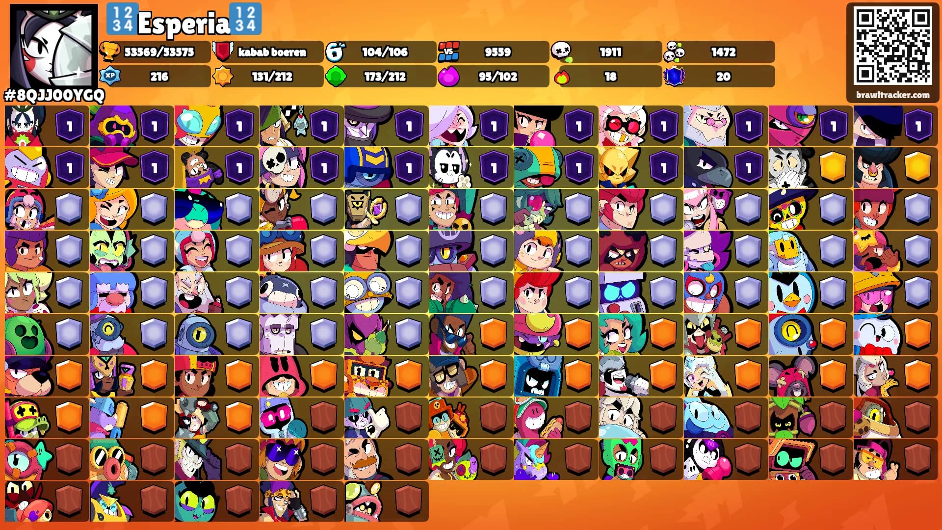 🔢Esperia🔢's Ranks