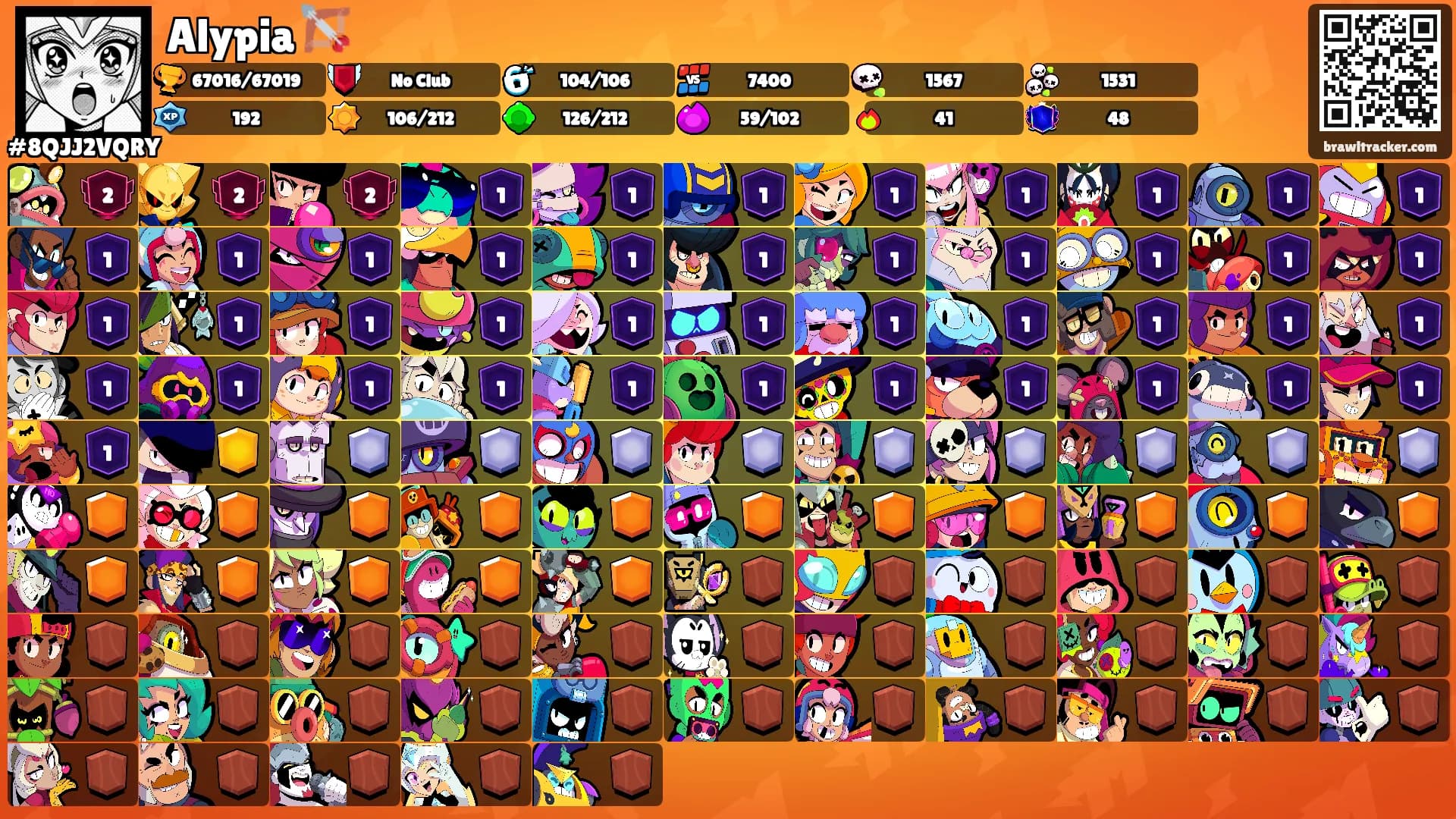 Alypia 🏹's Ranks