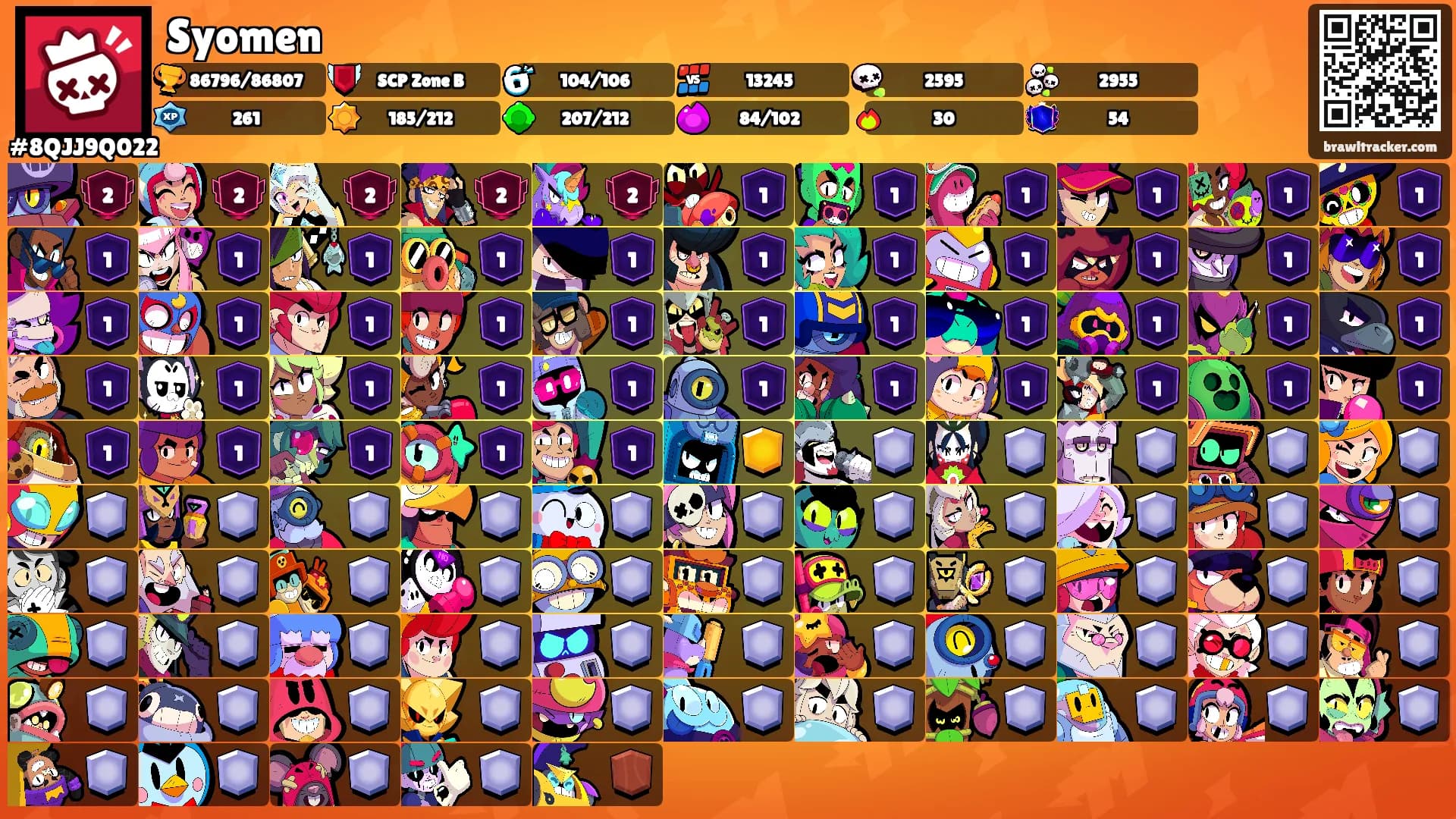 Syomen's Ranks