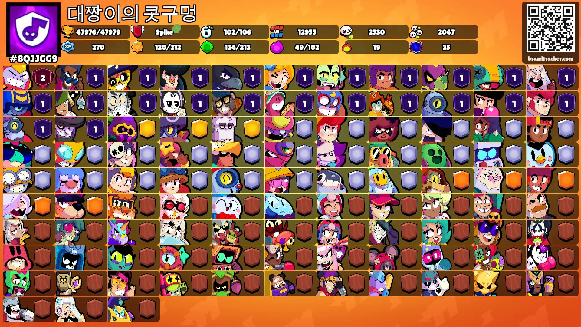 대짱이의 콧구멍's Ranks