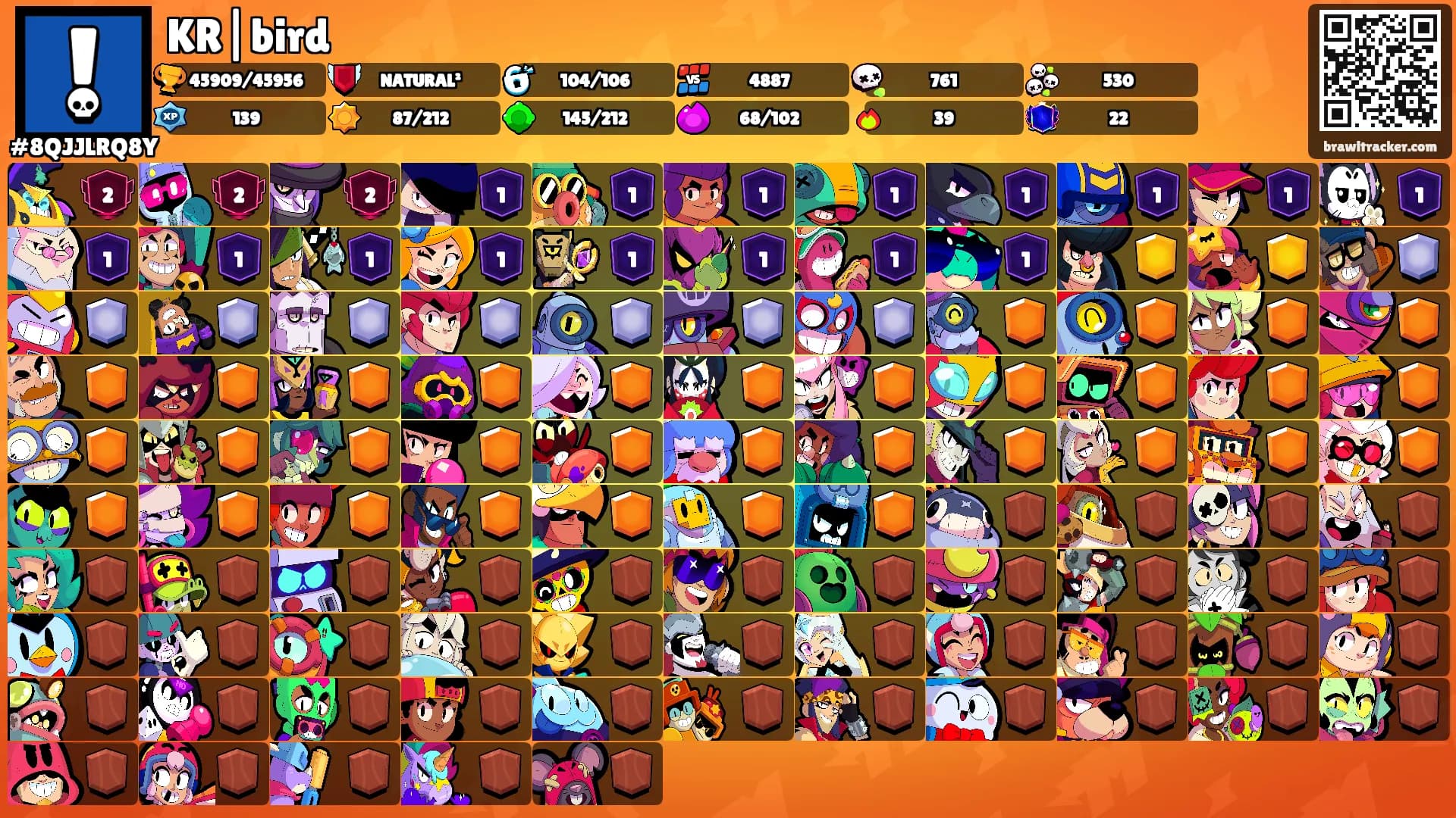 KR|bird🕊's Ranks