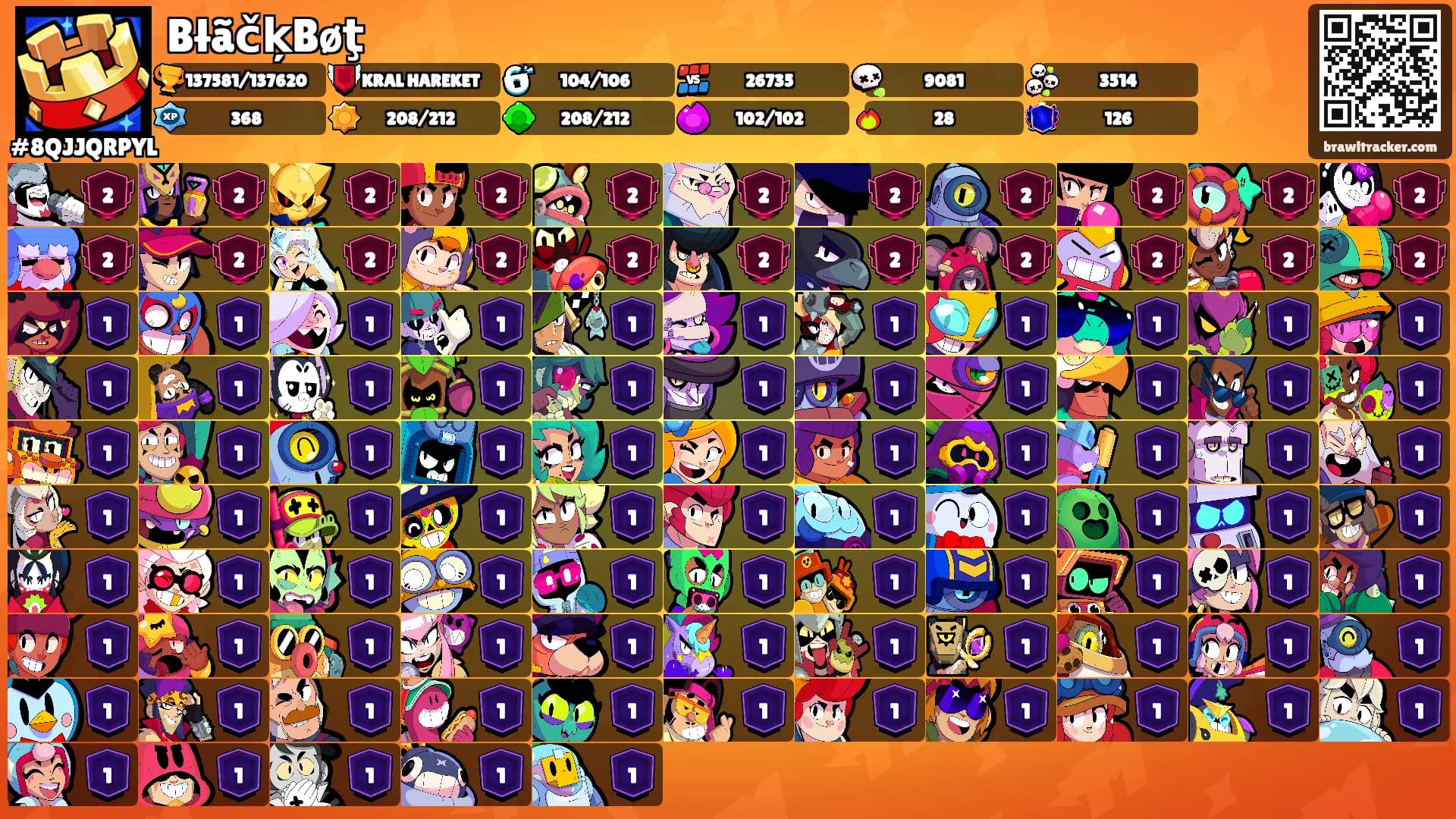BłãčķBøţ's Ranks