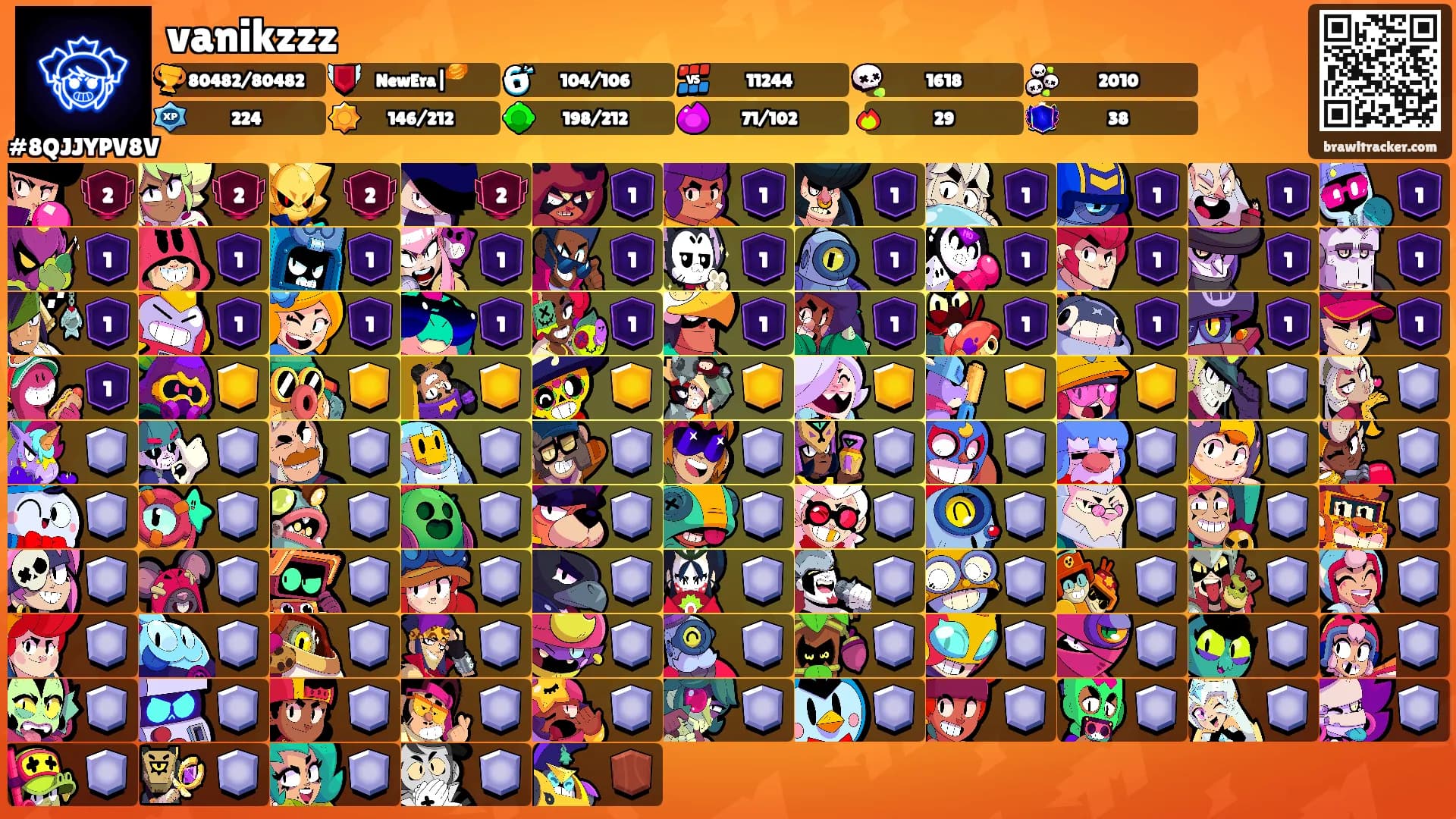 vanikzzz's Ranks