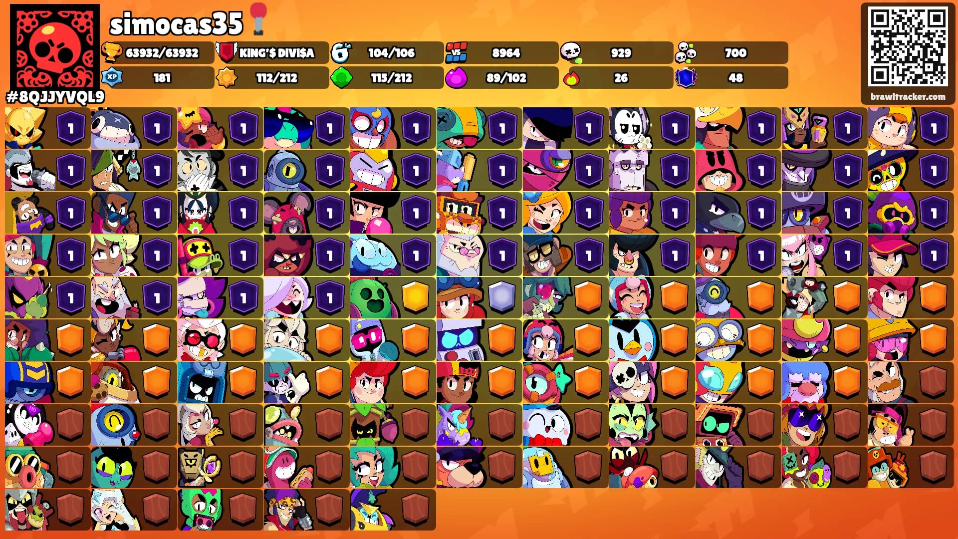 simocas35📍's Ranks
