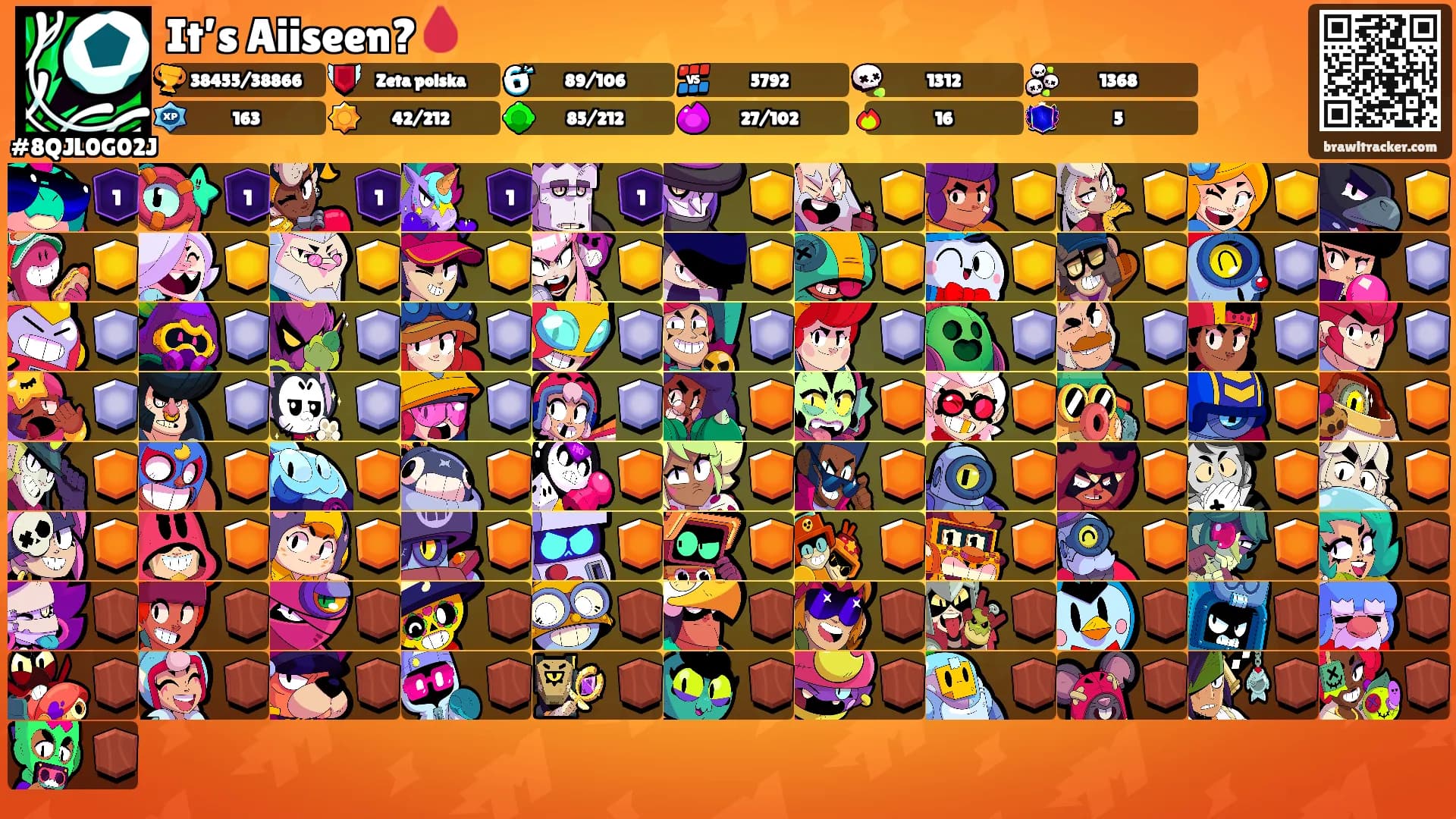 It’s Aiiseen?🩸's Ranks