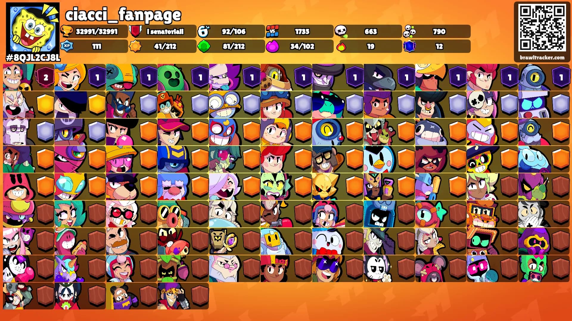 ciacci_fanpage's Ranks