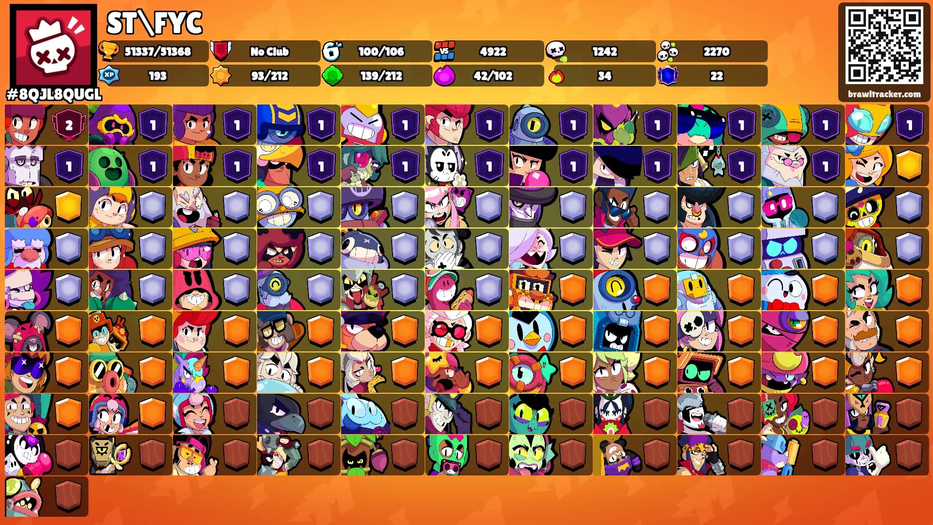 ST\FYC's Ranks