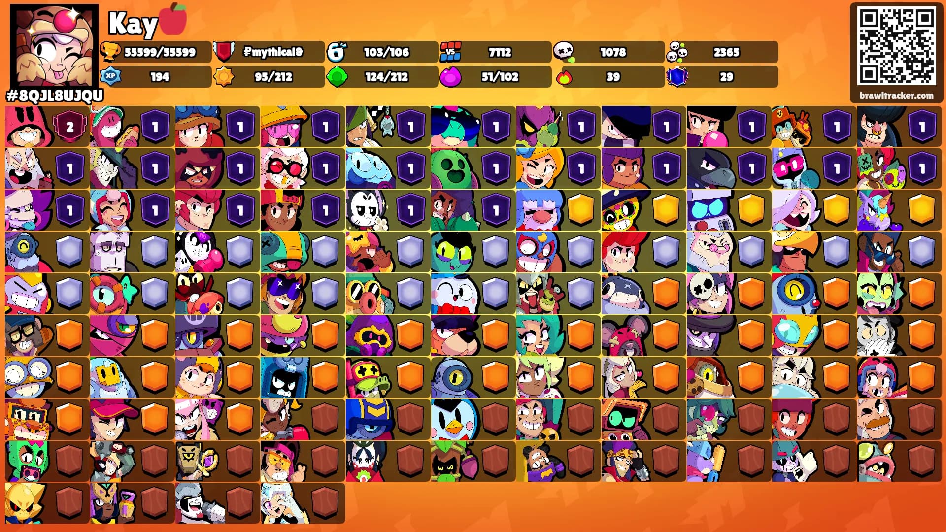 Kay🍎's Ranks