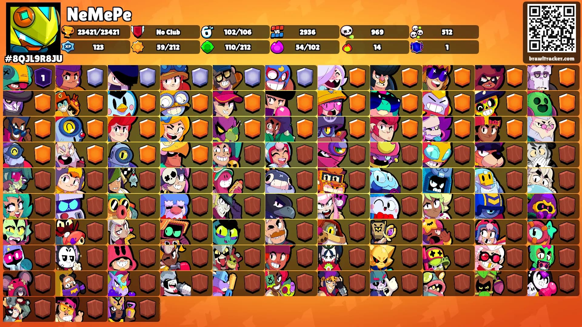 NeMePe's Ranks