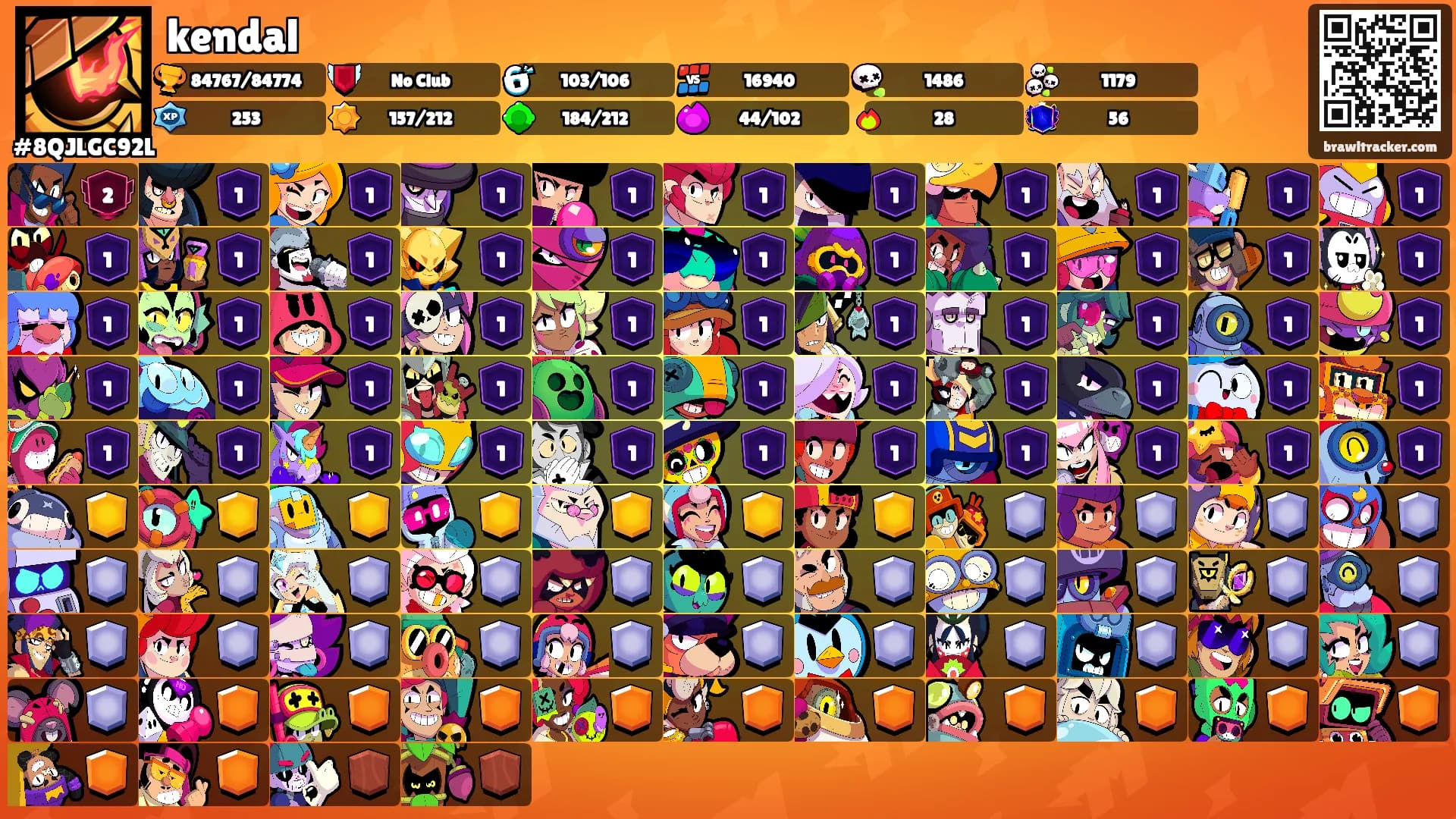 kendal's Ranks