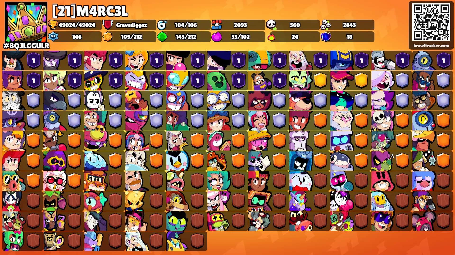 [21]M4RC3L's Ranks