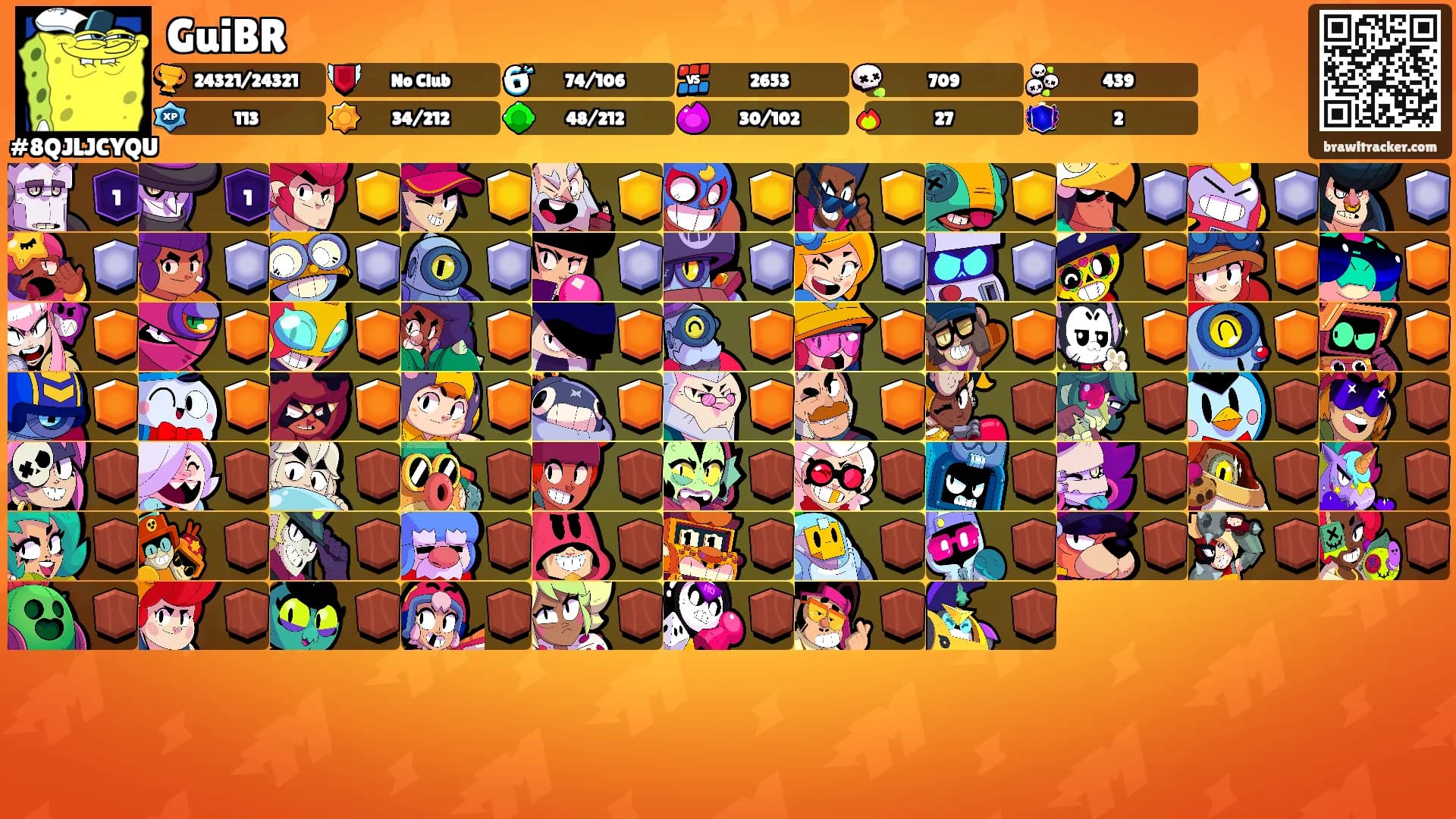 GuiBR's Ranks