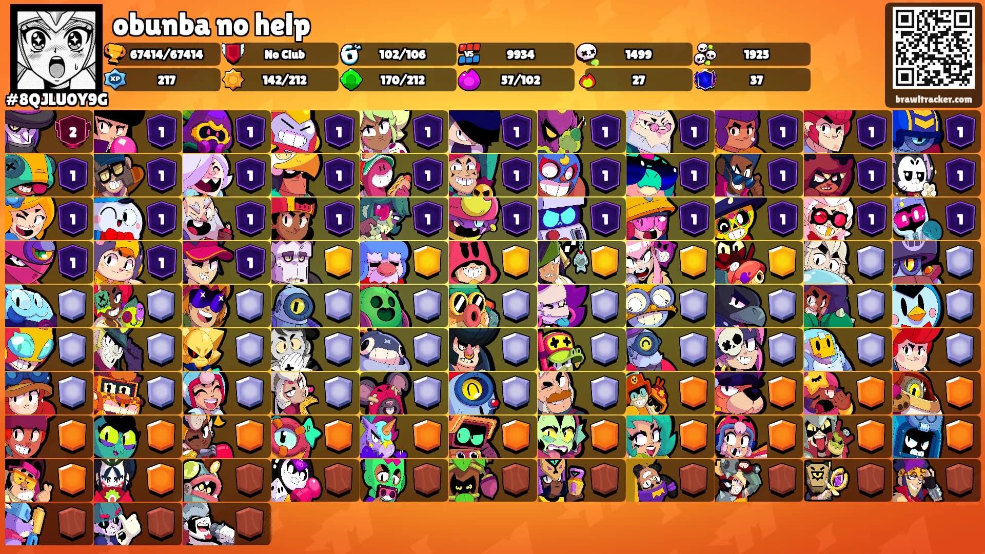 obunba no help's Ranks