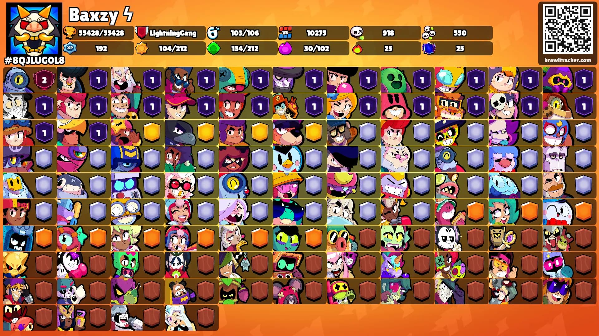 Baxzy ϟ's Ranks