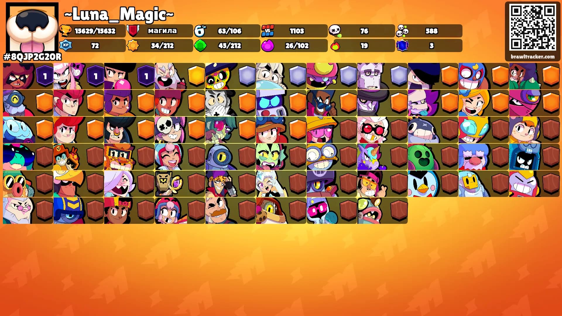 ~Luna_Magic~'s Ranks