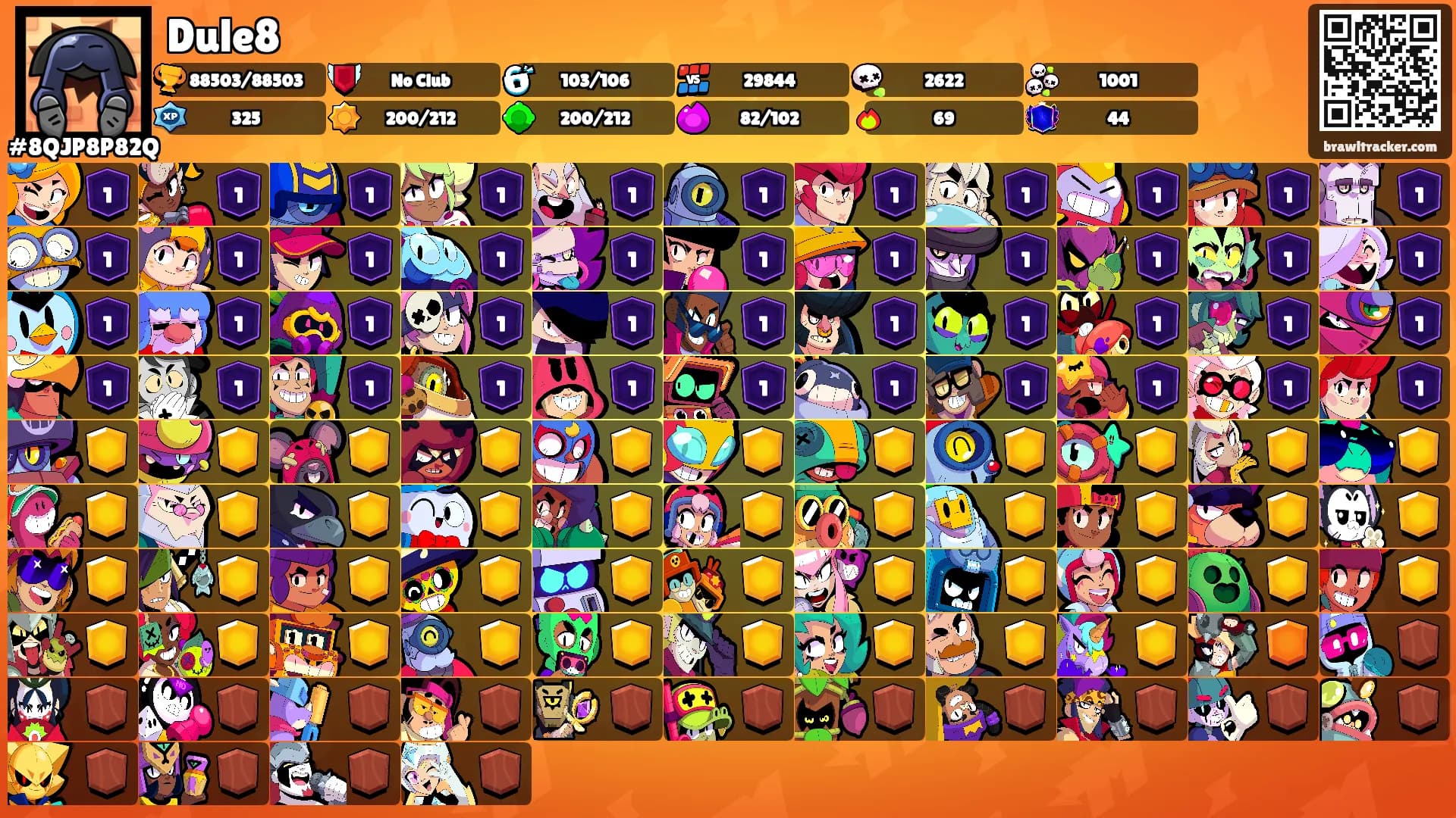 Dule8's Ranks
