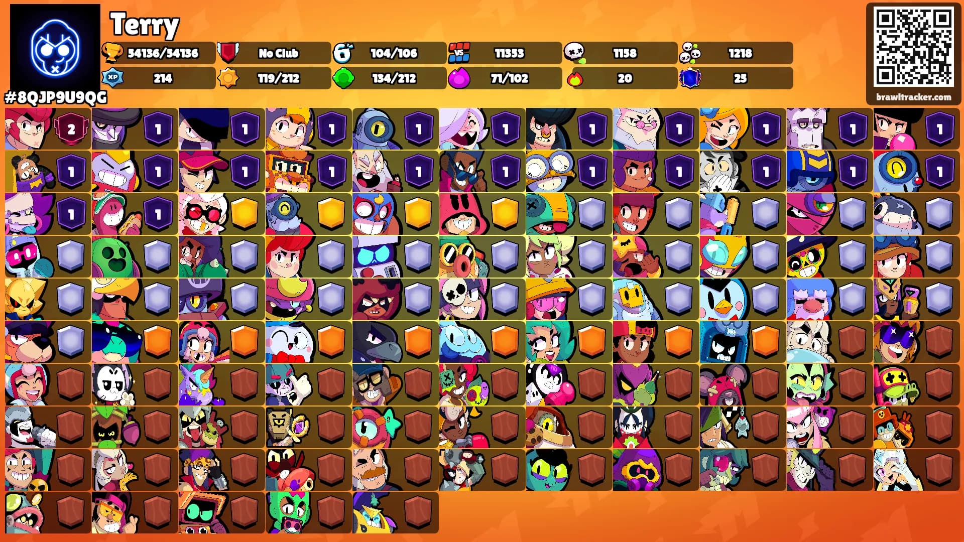 Terry's Ranks