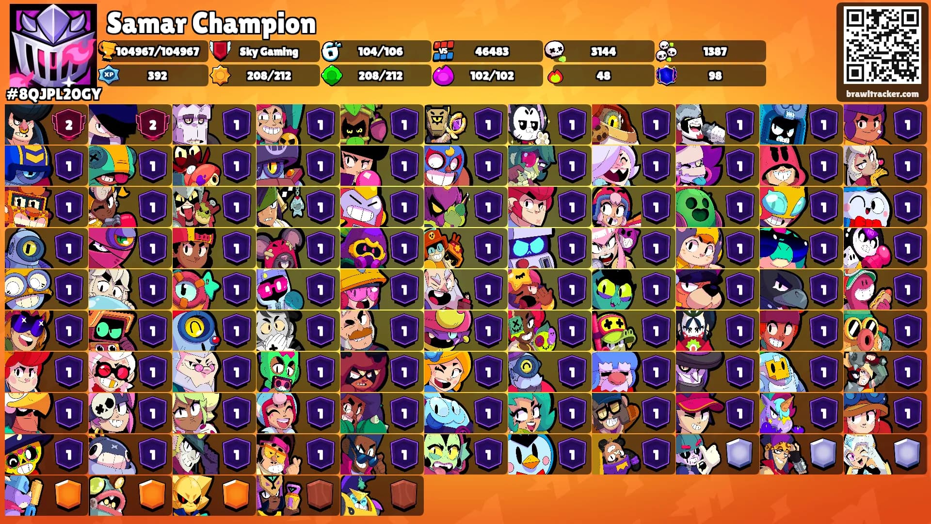 Samar Champion's Ranks